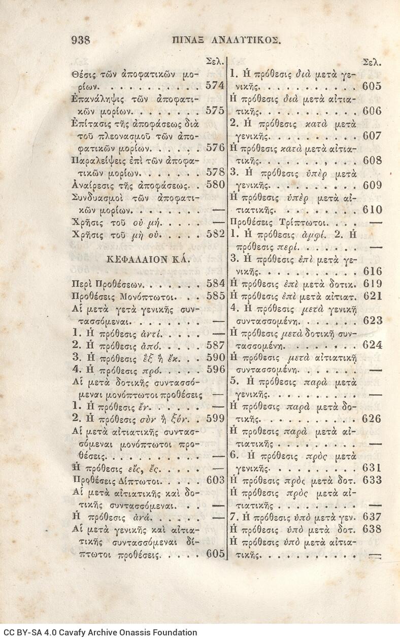 22,5 x 14,5 εκ. 2 σ. χ.α. + π’ σ. + 942 σ. + 4 σ. χ.α., όπου στη ράχη το όνομα προηγού�